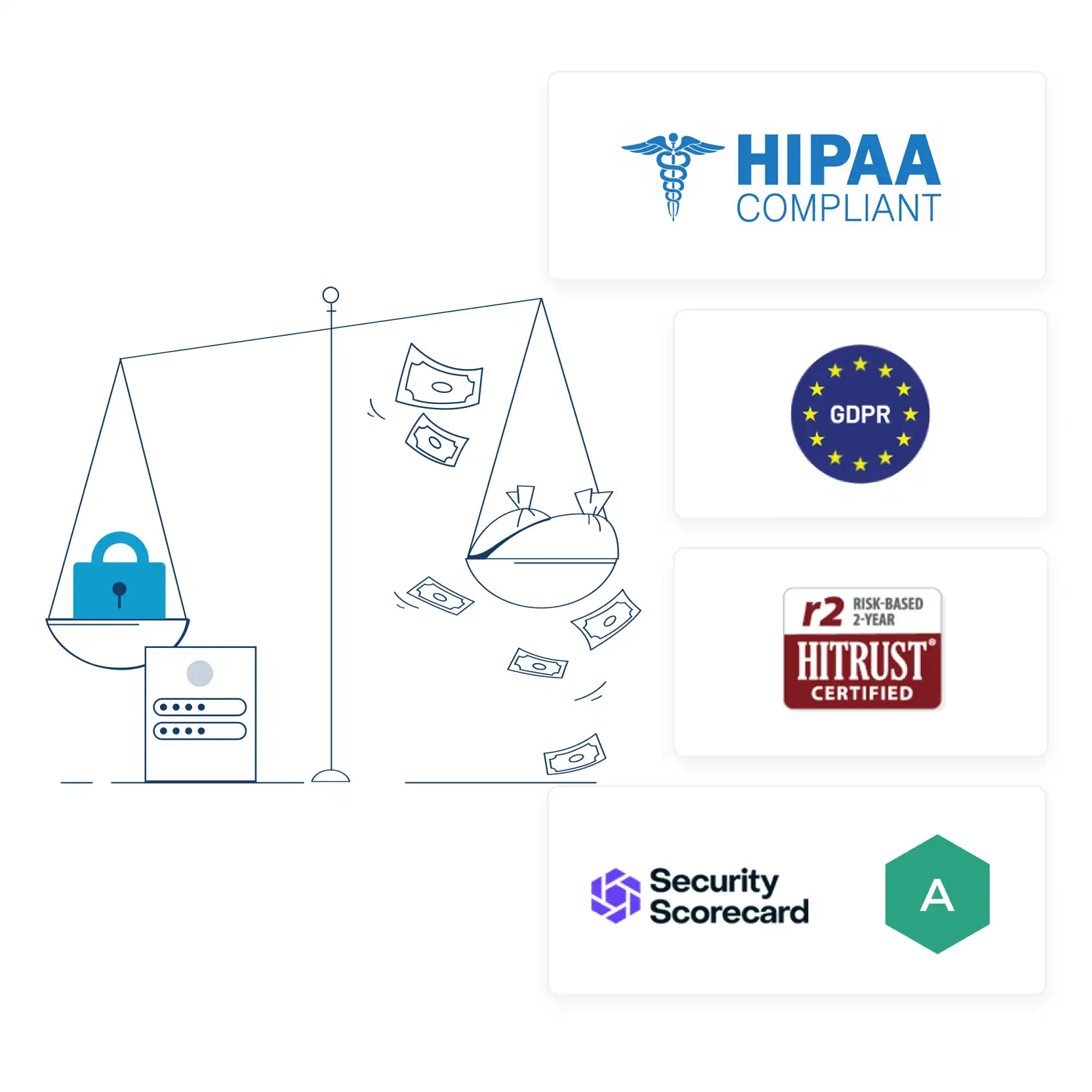 HIPAA compliant email