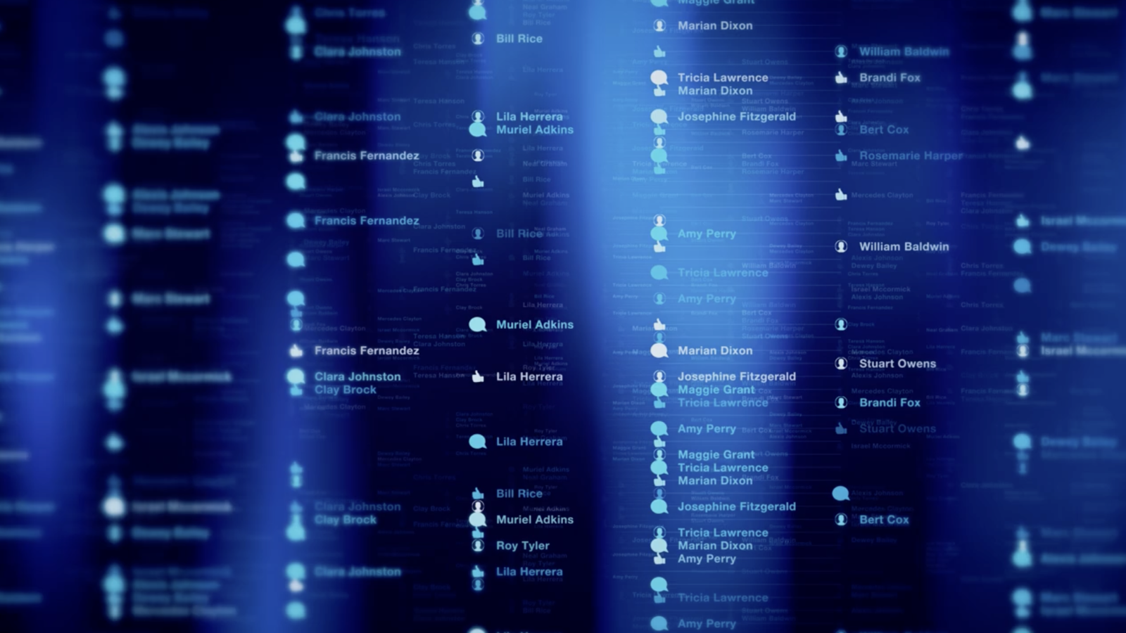 LuxSci PHI Identifiers